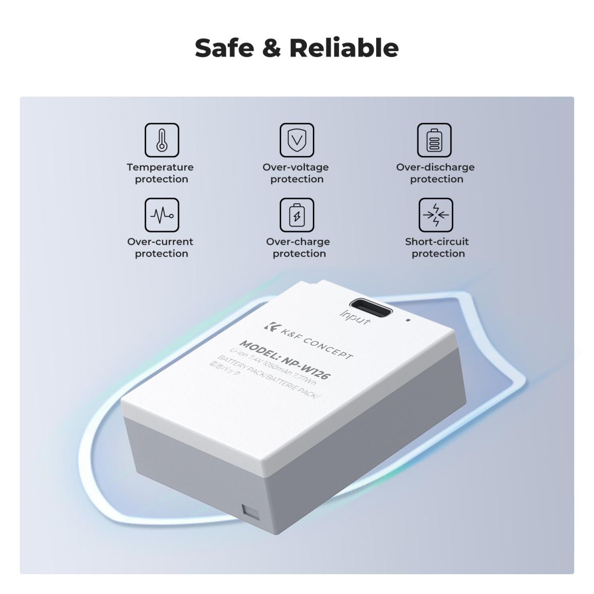 K&F Concept 2-Pack NP-W126 NP-W126S Battery with USB C Fast Charging for Fujifilm X100VI, X100V, XS10, XT30, XT30 II, XT20, XE4, A5 Cameras