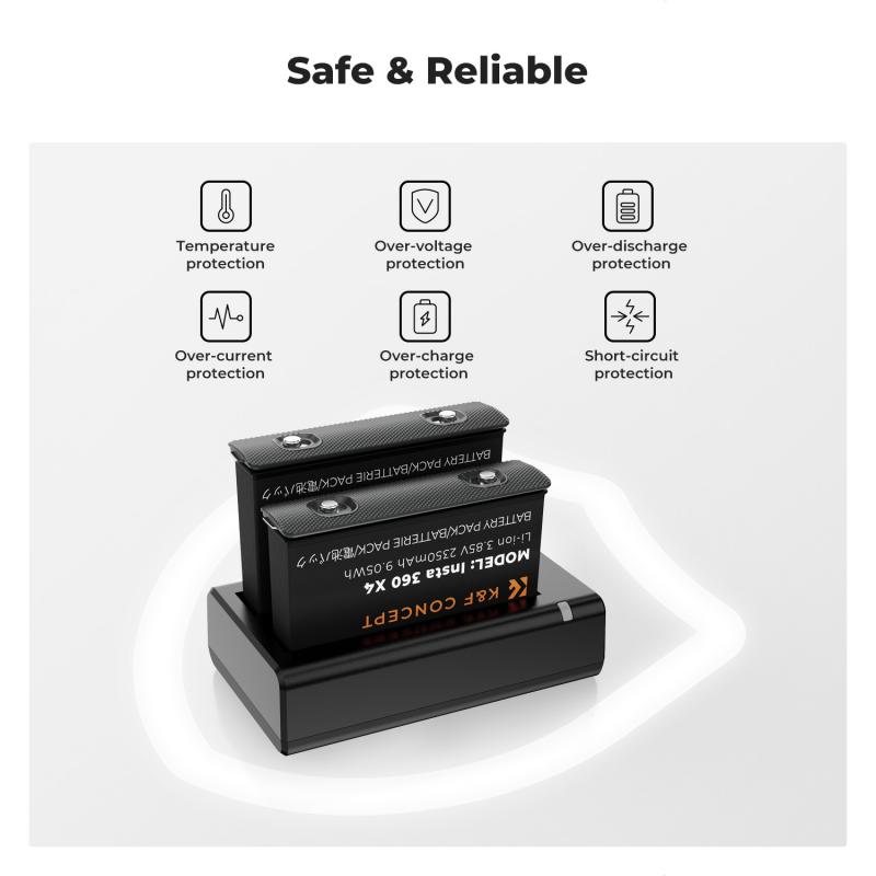 come attivare il led batteria 2