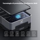 50Wh Mini batteria V-Port 3400mAh, 65W PD Type-C a ricarica rapida con schermo TFT, D-TAP, BP, Type-A, interfaccia DC, per monitor, fotocamera, luce fotografica, KF-V50