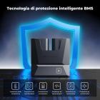 K&F Concept - Confezione da 2 batterie LP-E6NH da 2600 mAh e caricabatterie da 18 W, compatibili con le fotocamere Canon EOS R7, R5, R6, R, 5D Mark II/III/IV, 6D, 6D Mark II, 7D, 7D Mark II, 90D, 60D, 70D, 80D