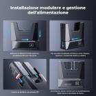 K&F Concept - Confezione da 2 batterie LP-E6NH da 2600 mAh e caricabatterie da 18 W, compatibili con le fotocamere Canon EOS R7, R5, R6, R, 5D Mark II/III/IV, 6D, 6D Mark II, 7D, 7D Mark II, 90D, 60D, 70D, 80D