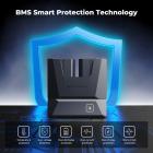 Sony NP-FZ100 18W modulær hurtiglader og batterisett, 2600mAh batteri med stor kapasitet for Sony A7iii, A7R V, IV, Alpha A7C, A6700, ILCE-1M2, A7R3, ZV-E1, FX3, FX30