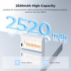 Batería DMW-BLK22 de 2520 mAh (paquete de 1), USB-C, 2,5 h de carga completa, compatible con Panasonic LUMIX S5, S5II, GH6, GH5, G5 II, S5 IIX, GH7, S9, G9 II, K&F CONCEPT