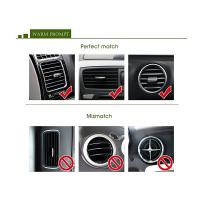 Hvor Længe Holder Et Bil Batteri?