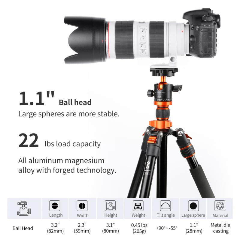 Functionality: Ease of use and quick attachment/detachment of camera.