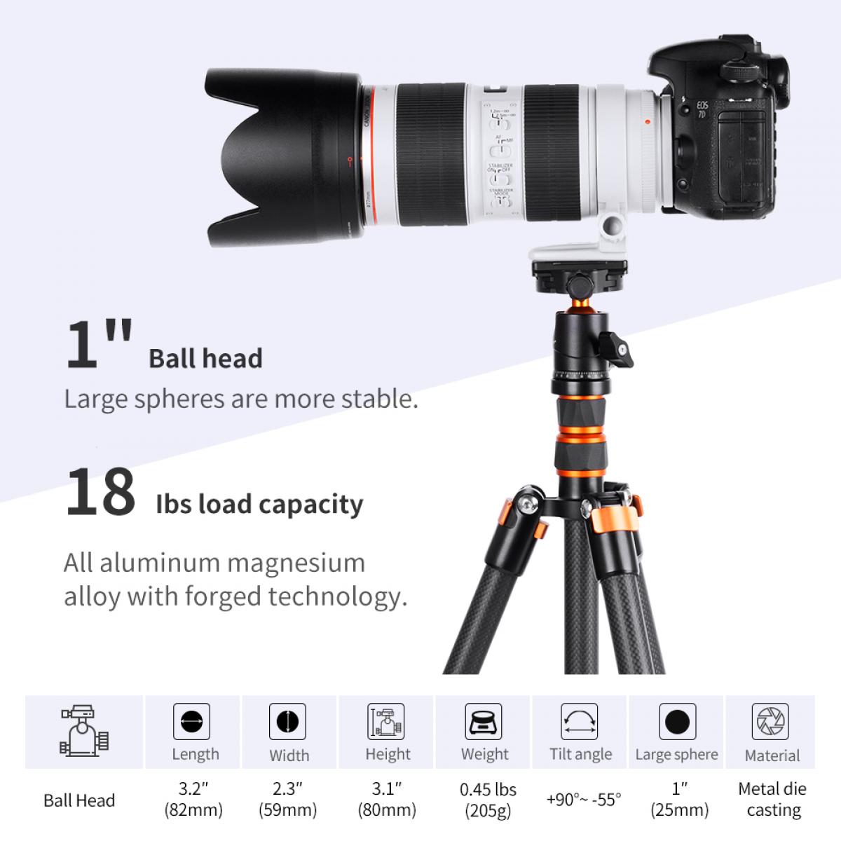 Professionele metalen statiefkogelkop 360 graden roterend panoramisch met 1/4 &quot;schroefdraad en verwijderbare snelkoppelingsplaat, geschikt voor alle spiegelreflexcamera's. Onderste 3/8 schroefgat voor montage van de statiefkop op een statief, mon