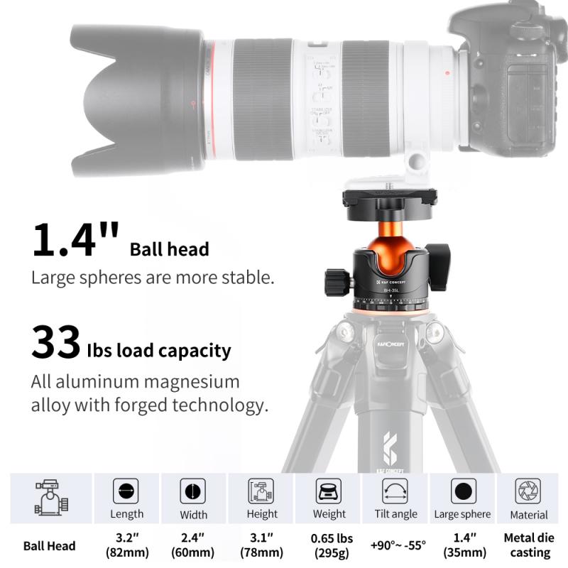 was ist ein stativkopf 3