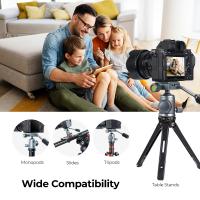 Why Not Use Camcorder During Thunderstorm ?