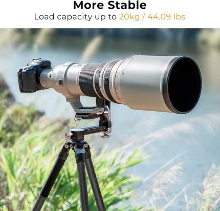 What Is A Fluid Tripod Head ?