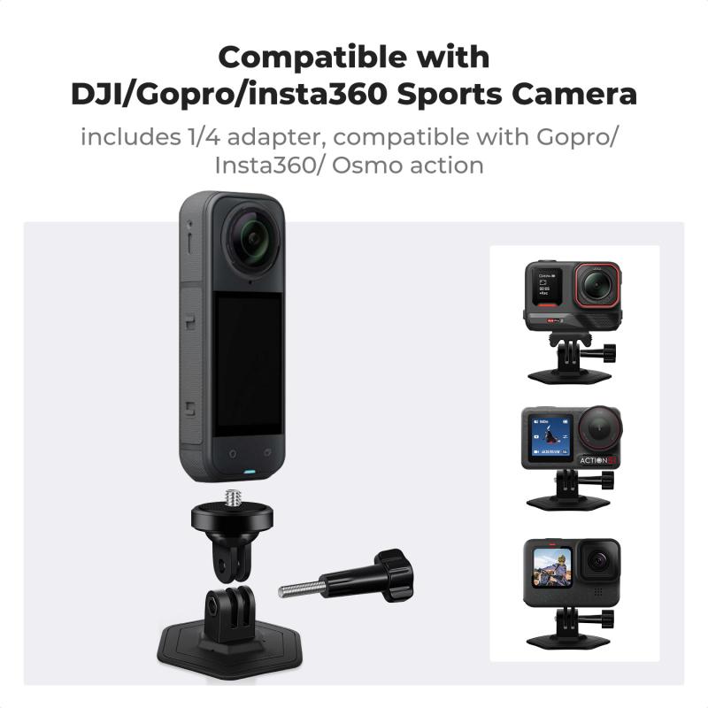 hvilket kamera bruger bloggere 2