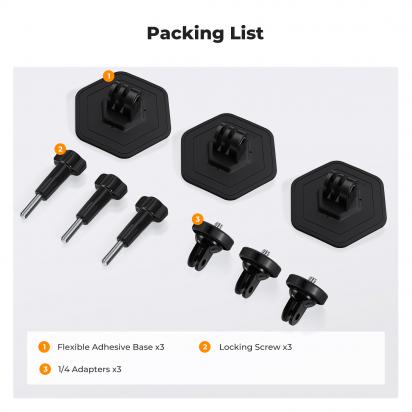 Hvilken Batteri Bruger?