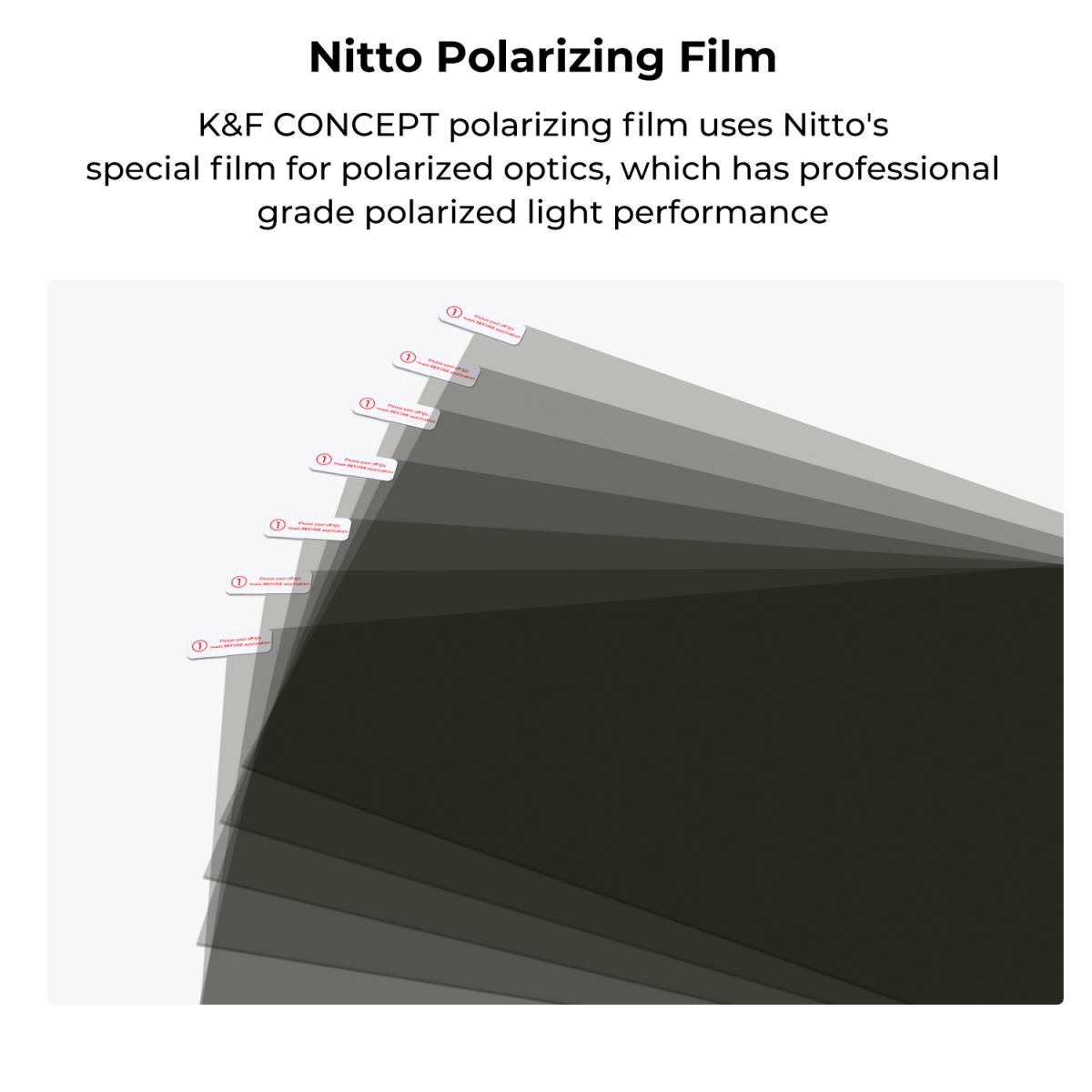 Polarize Film 300*200mmX1, film kazıyıcılı, iki torba kuru ve ıslak bez alkol torbası, ambalajlı