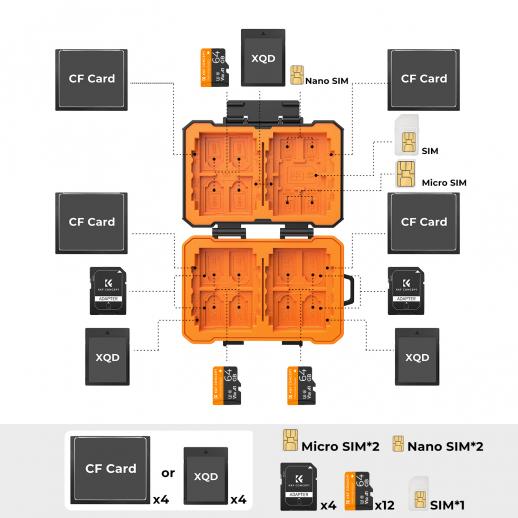 K&F CONCEPT Étui pour carte mémoire 29 emplacements étui de transport  étanche et antichoc, peut capacité