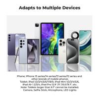 ¿qué Dron Es Bueno Para Iniciar?