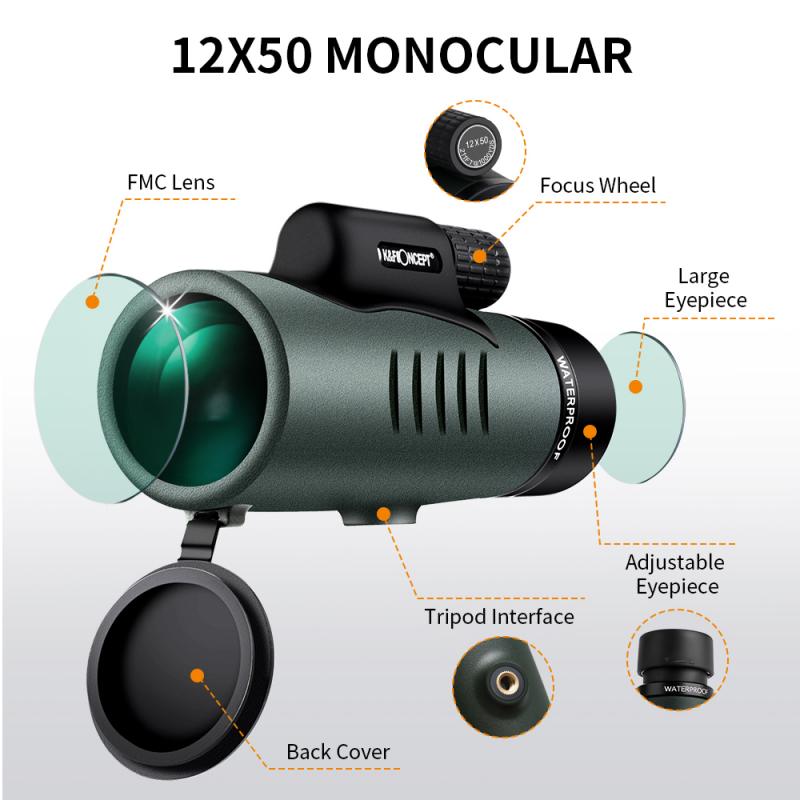 Understanding Night Vision Technology and Principles