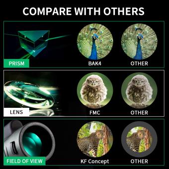 Como Ver El Sol Con Telescopio ?