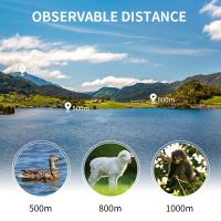 Was Ist Eine Ip Überwachungskamera ?