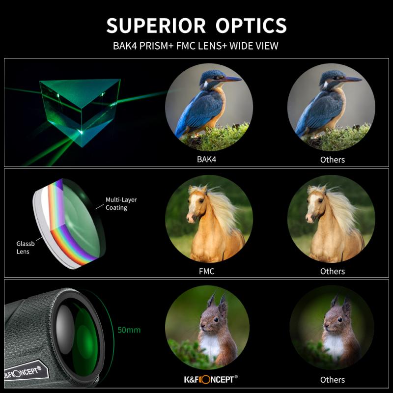 Optical Quality: Clear and sharp image resolution.