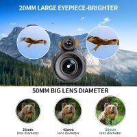 What Does Monocular Mean ?