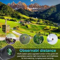 How Much Is Starscope Monocular ?