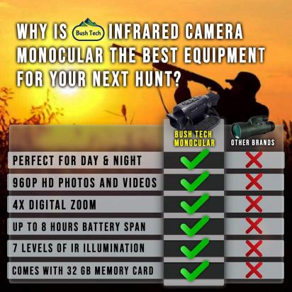 Cual Es El Mejor Monocular De Vision Nocturna ?