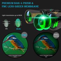 What Does 8x42 Binoculars Mean ?