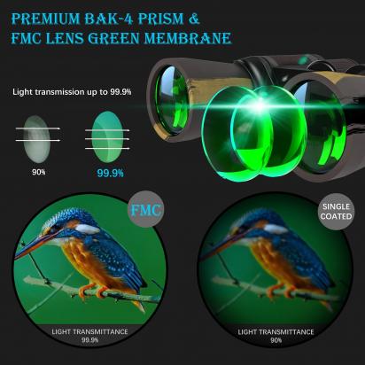 What Are The Best Bird Watching Binoculars ?