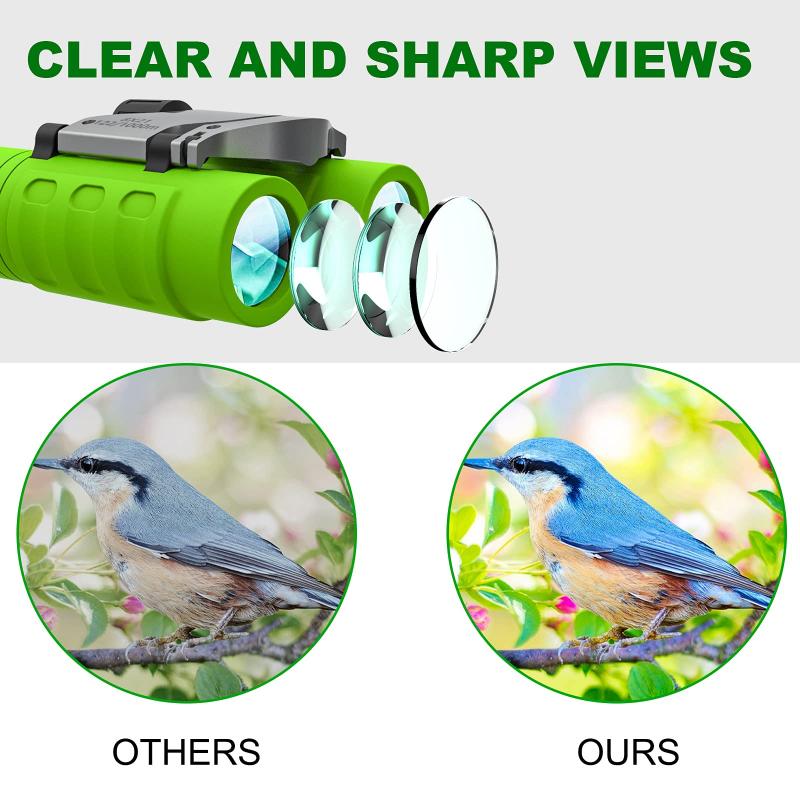Maximum Magnification for Binoculars