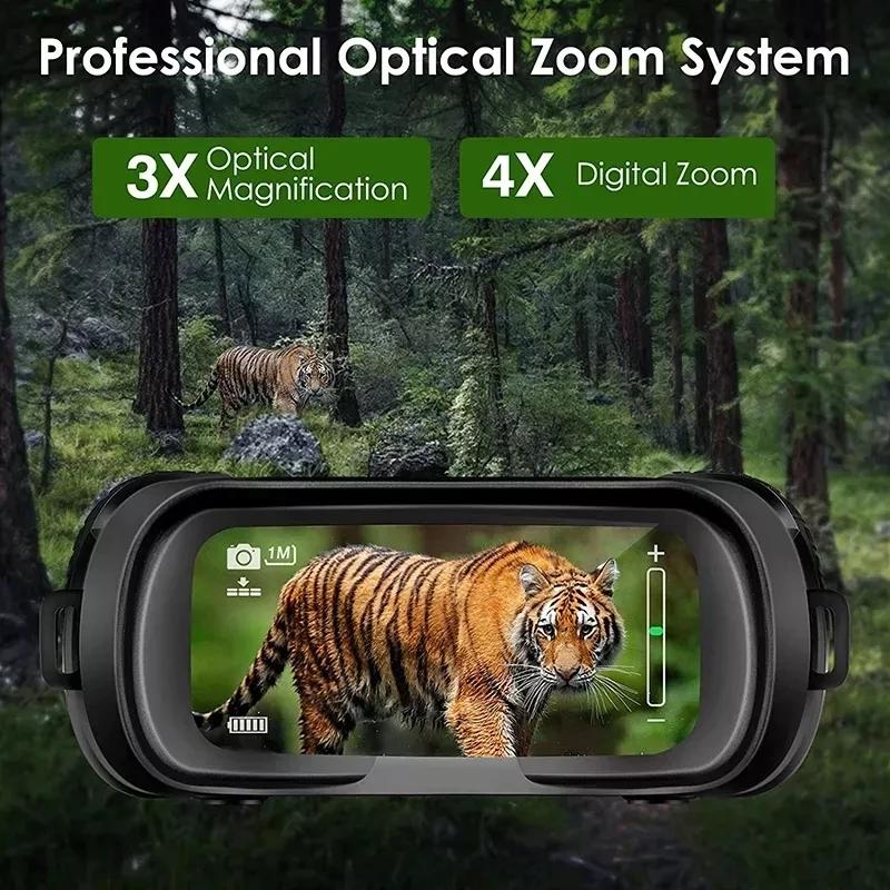 Technology behind night vision binoculars