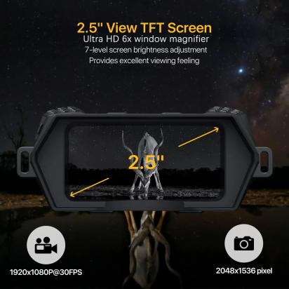 How To Make A Scope Night Vision ?