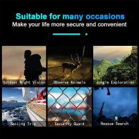 What Are Night Vision Goggles ?