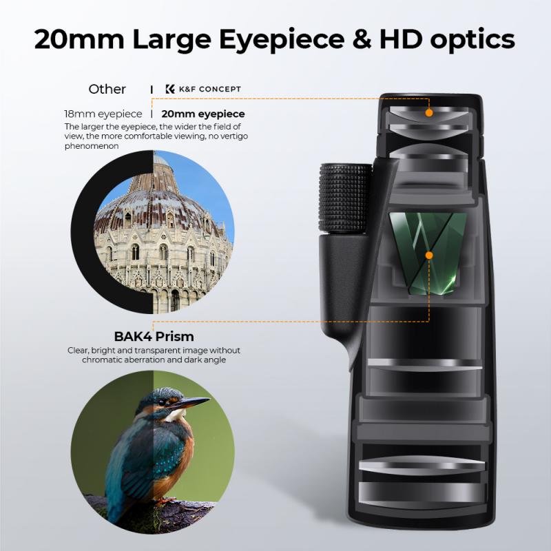 Starscope Monocular: Magnification and Field of View