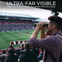 Binoculars That Can Take Pictures ?