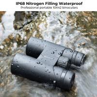 How Far Can You See With 12x25 Binoculars ?