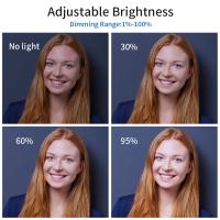 Wie Stelle Ich Einen Compoundbogen Ein ?