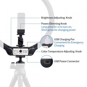 Wie Funktioniert Die Bildübertragung Bei Drohnen ?