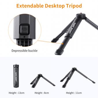 Quicktransfer Dji Mini 3 ?