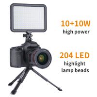 Che Videocamera Scegliere ? Che Videocamera Scegliere ?