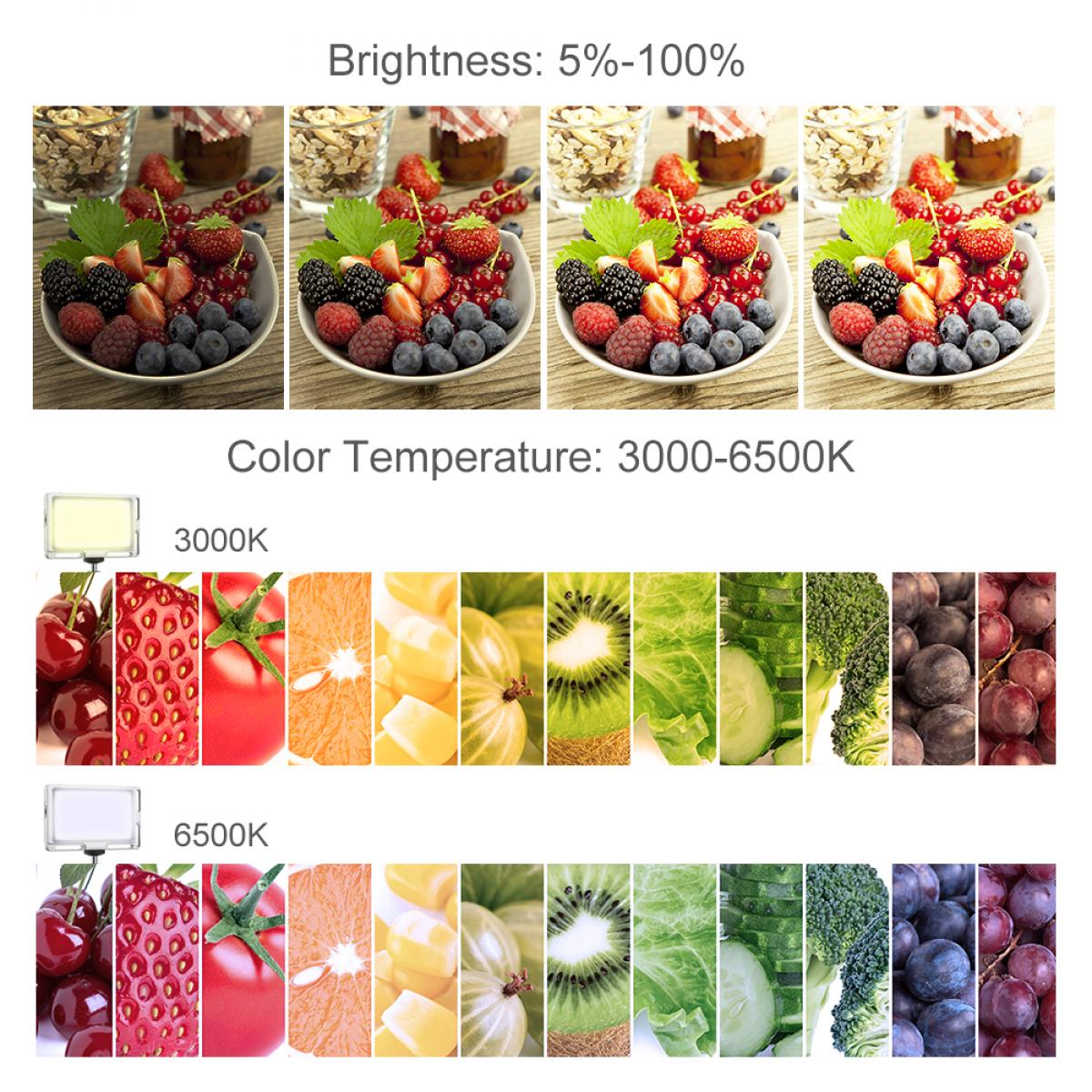 Светодиодный видео свет для камеры 96 Светодиод PanColor 3000K-6500K Яркость с возможностью затемнения для Vlog Fill Lighting для прямой трансляции YouTubeel CRI 96 Megnetic Bi-