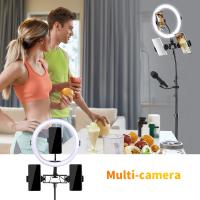 Come Far Diventare Le Telecamere Wireless ? Come Far Diventare Le Telecamere Wireless ?
