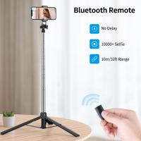 Come Vedere Videocamera Con S Video ? Come Vedere Videocamera Con S Video ?