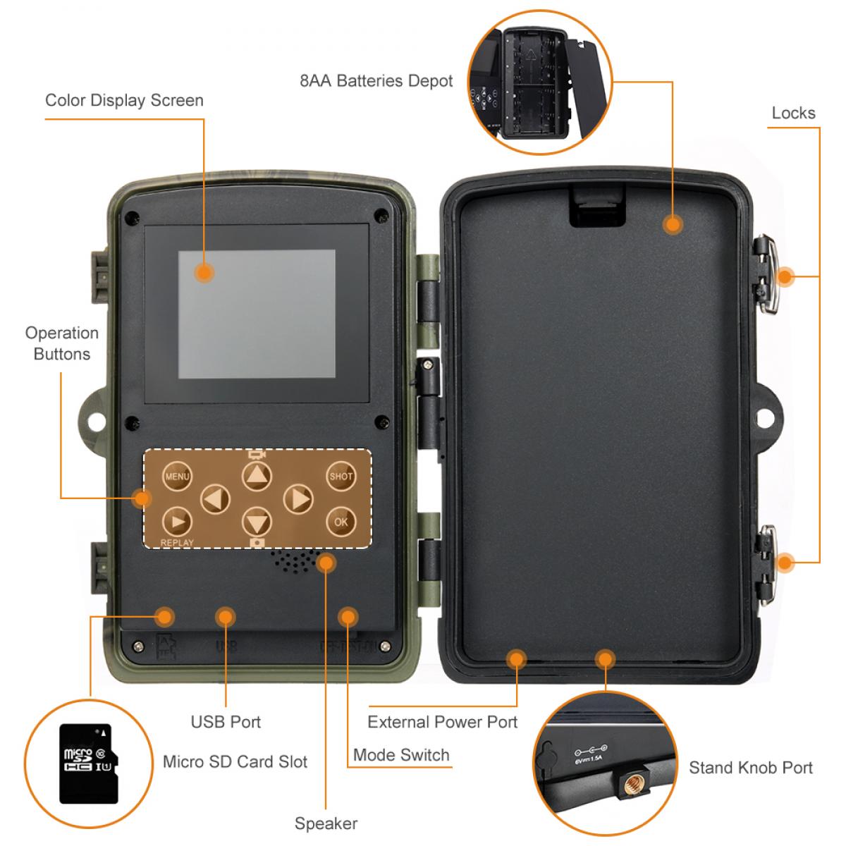 Análisis de la cámara de fototrampeo Wildgame Innovations Nano 22:  características y precio - Cazaworld