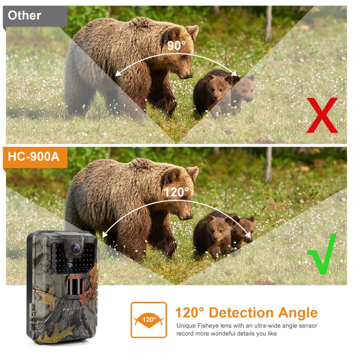 Fotopułapka HC-900A 20MP/0.3 sekundy start/1 PIR HD zewnętrzna wodoodporna polowanie i polowanie kamera leśna noktowizyjna na podczerwień na sprzedaż na oficjalnej stronie internetowej (2 szt)