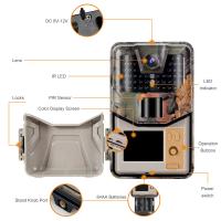 Quelle Carte Micro Sd Pour Cam H9 ?