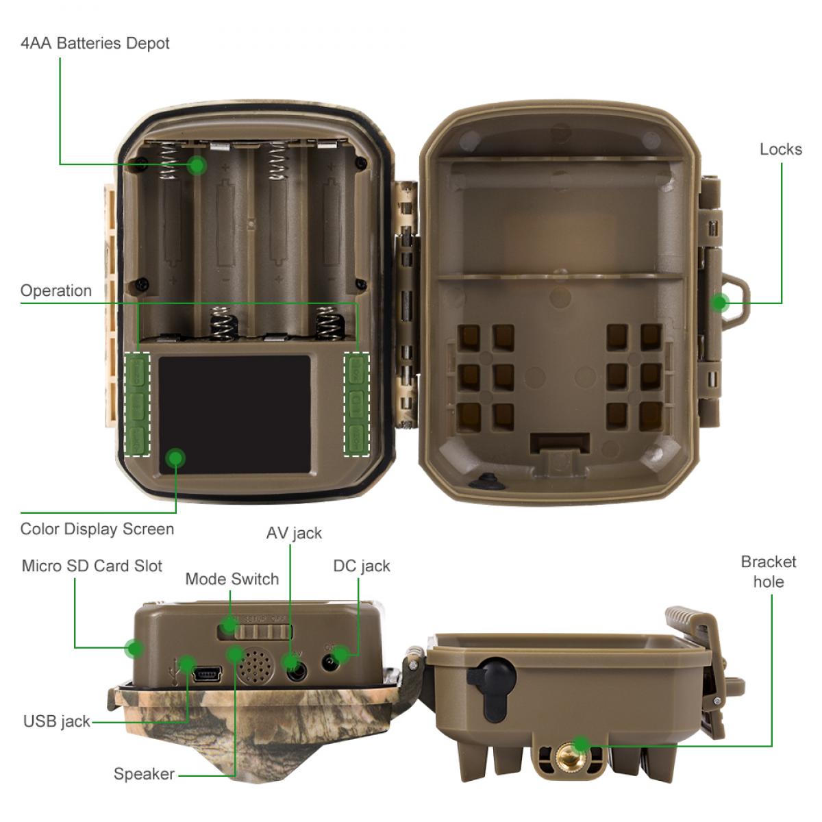 Wildlife Camera 16MP Night Vision with IP65 Waterproof Design 1080P