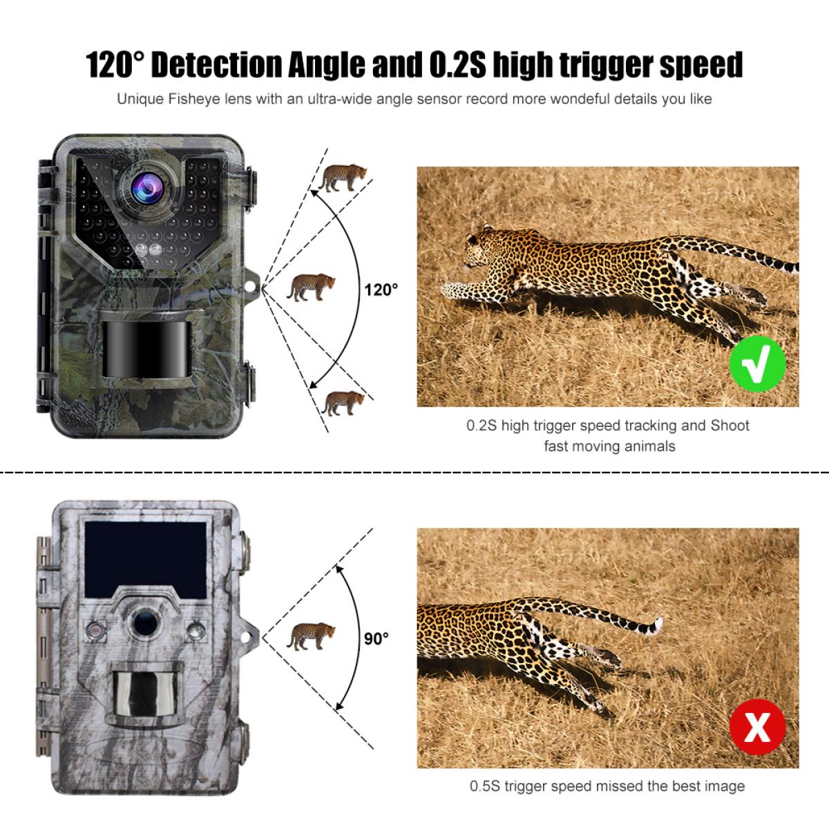 2.7K 20MP tracking camera 0.2s fast trigger speed IP66 waterproof sturdy hunting camera with 120° wide flash range,wildlife monitor + free SD TF three-in-one card reader