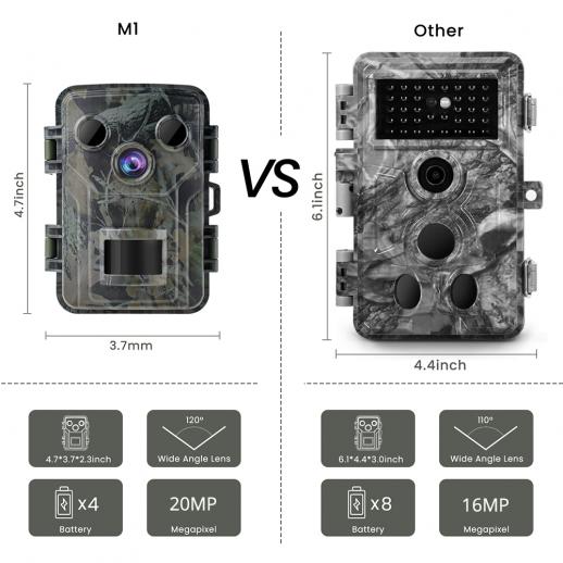 Wildkamera 12 MP 1080P IP66 wasserdicht Überwachungskamera mit LED Nachtsicht Infrarot bis max. 