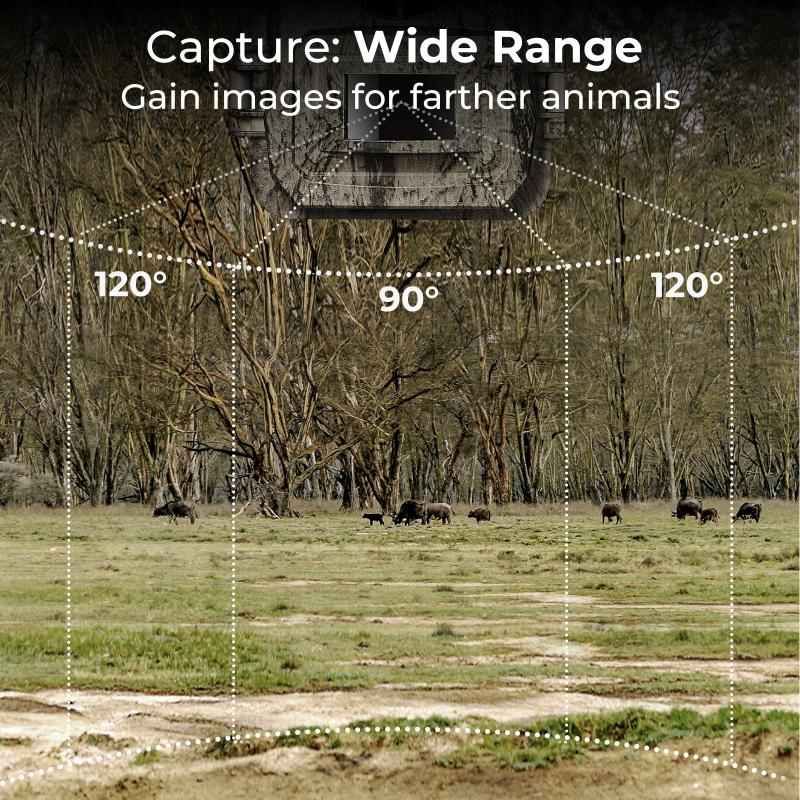 Comparison of night vision and thermal scopes