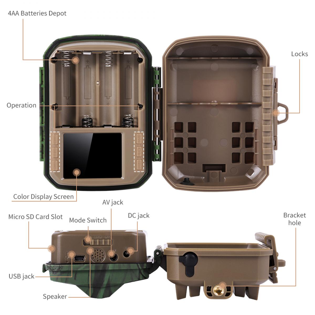 Cámara de Caza 1080P 16MP 0,2s Disparo Impermeable IP65 + Tarjeta SD 64GB + Soporte