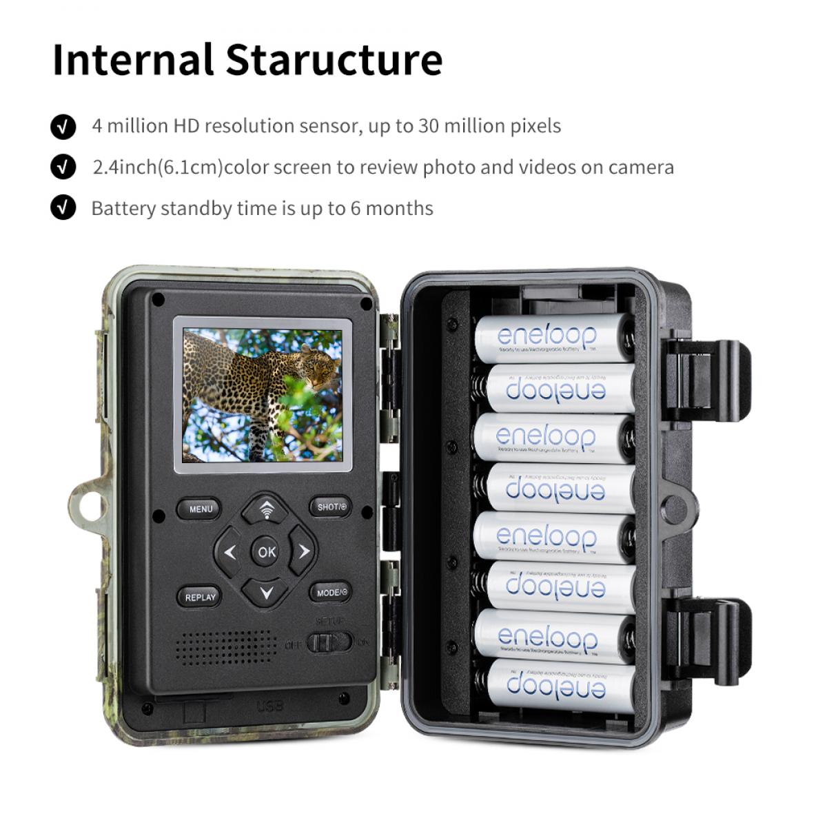 Cámara de Caza WiFi 4K 30MP Impermeable IP66 - Verde + Tarjeta SD 64GB + Soporte